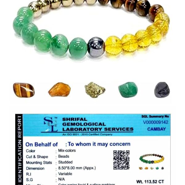SHIVAM AGATE Money Magnet Bracelet – 8mm Gemstone Beads | Yellow Citrine, Golden Pyrite, Tiger Eye, Green Aventurine & Hematite | Unisex Reiki Energy Talisman for Wealth, Financial Success & Prosperity (Pack of 1)